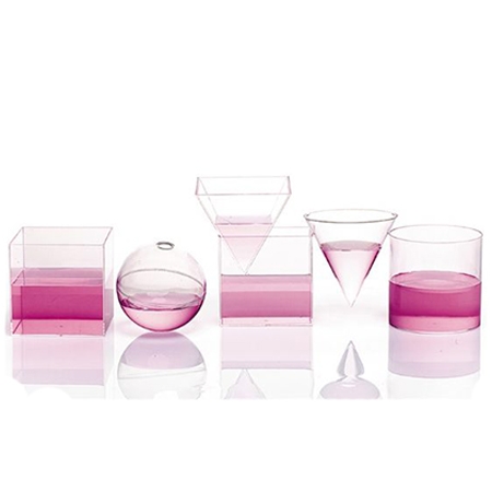 Deney Set