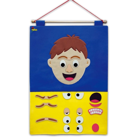 Erkek Yüz Modeli Panosu