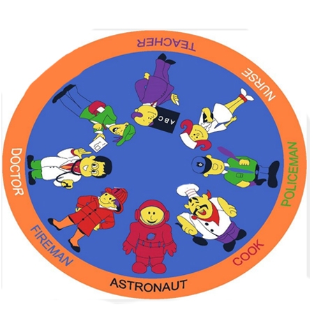 Meslek Desenli Okul Halısı