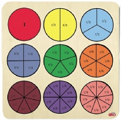 Kesirler Puzzle