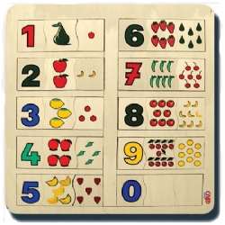 Sayılar Puzzle