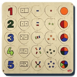  Sayılar Puzzle