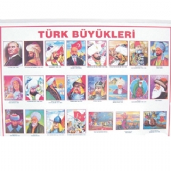 Türk Büyükleri Pano