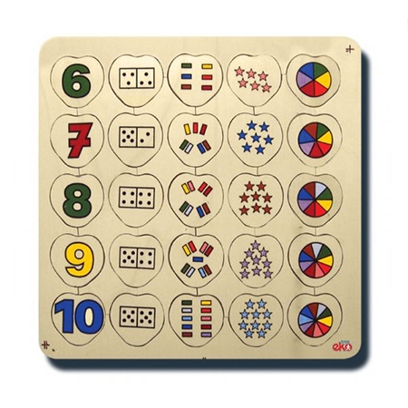 Sayılar Puzzle 6-10